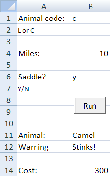 price of renting an animal from Ulmas Ungulates. You can rent either