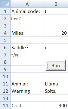 a llama, or a camel. The price depends on: Which animal you