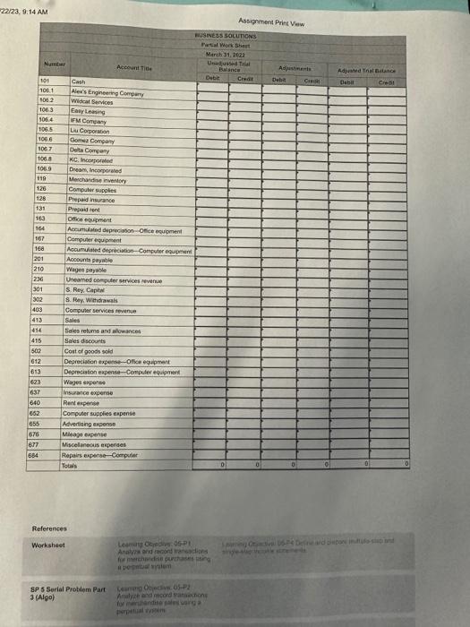 Problem Business Solutions (Algo) LO P1, P2, P3, P4 [The following information