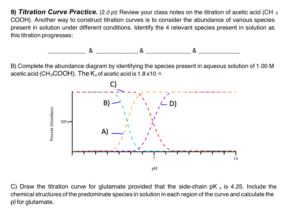 9) Titration Curve Practice. (2.0 pt) Review your class notes on