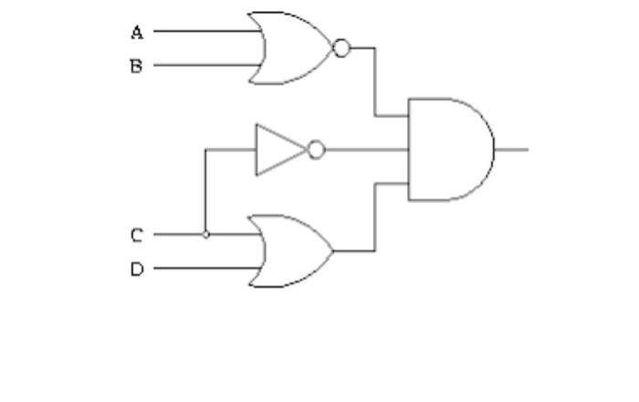  Make a Logic Table and find the Logic Equation 