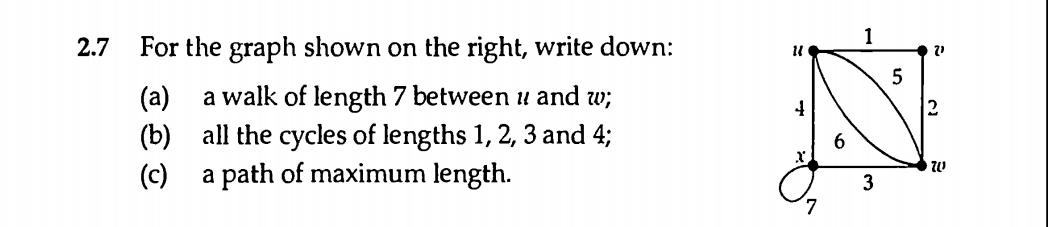  2.7 For the graph shown on the right, write down: (a)