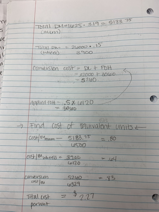 completed units by using the following formula: Started - Ending Completed and