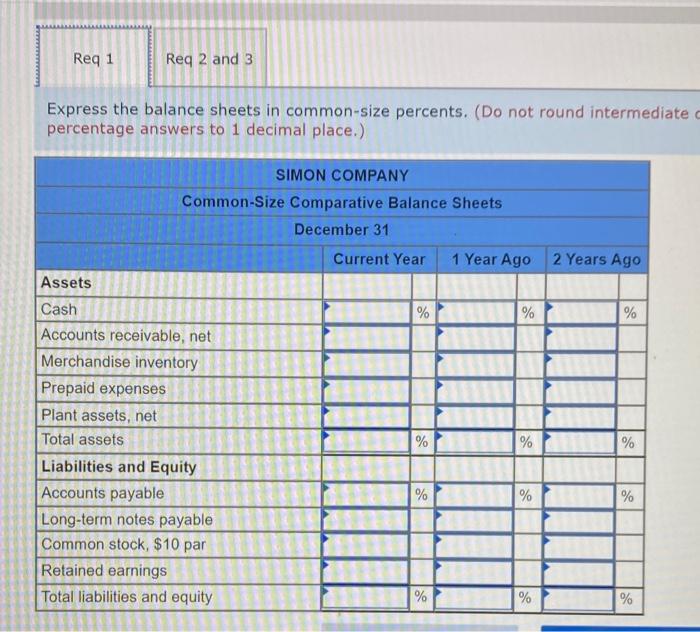 sheets in common-size percents. 2. Assuming annuol soles have not chonged in