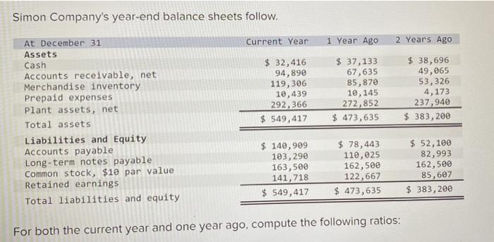 the last three years, is the change in accounts receivable os o