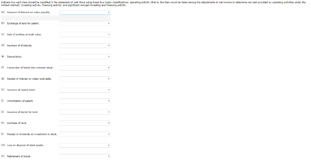 Indicate how each item should be classified in the statement of