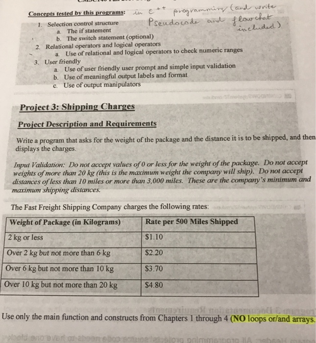  + Concepts tested by this programs: 1. Selection control structure e
