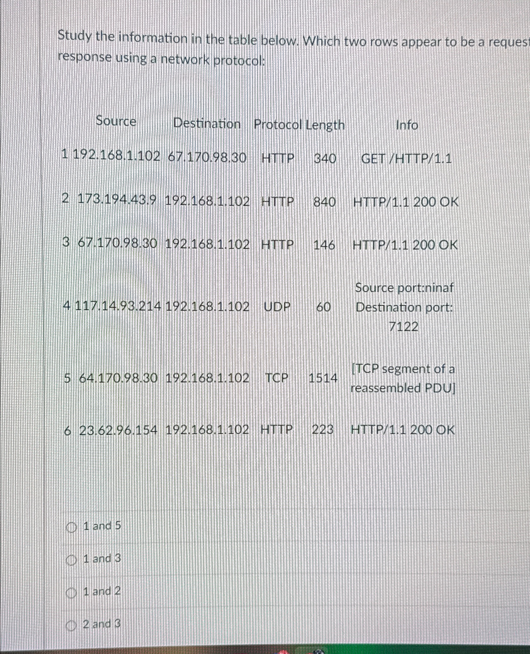  Study the information in the table below. Which two rows appear