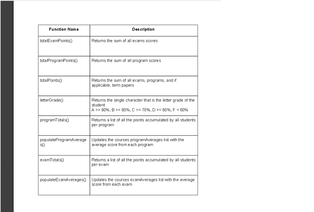 I will include all of the files in repl sites https://repl.it/repls/MistyShockingBuckets all