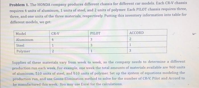 Please help me solve this problem by using excel! Please showing the