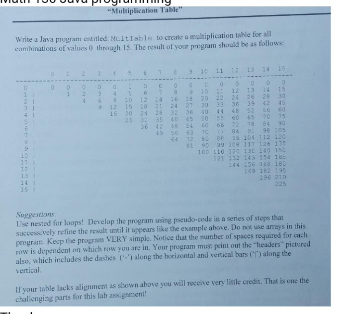 Math 130 Java programming Hi, I would like to know how to
