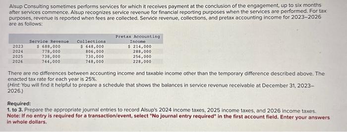  Alsup Consulting sometimes performs services for which it receives payment at