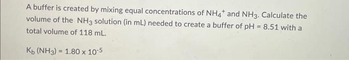 help please! A buffer is created by mixing equal concentrations of NH4+and