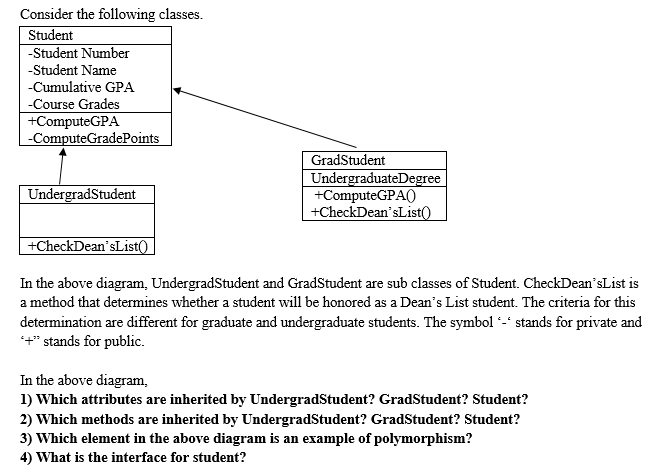 System Analysis and Project Management question: Please answer and explain the 4