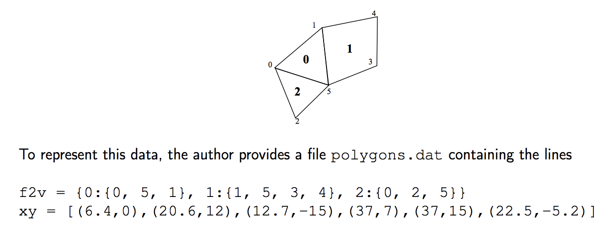  Please help:( in python. Number 3. This is all the information