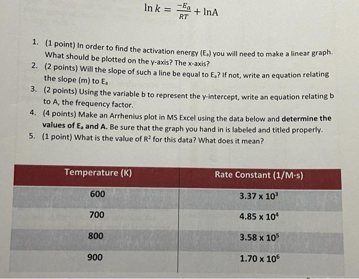  In k = -Ea + InA RT 1. (1 point) In