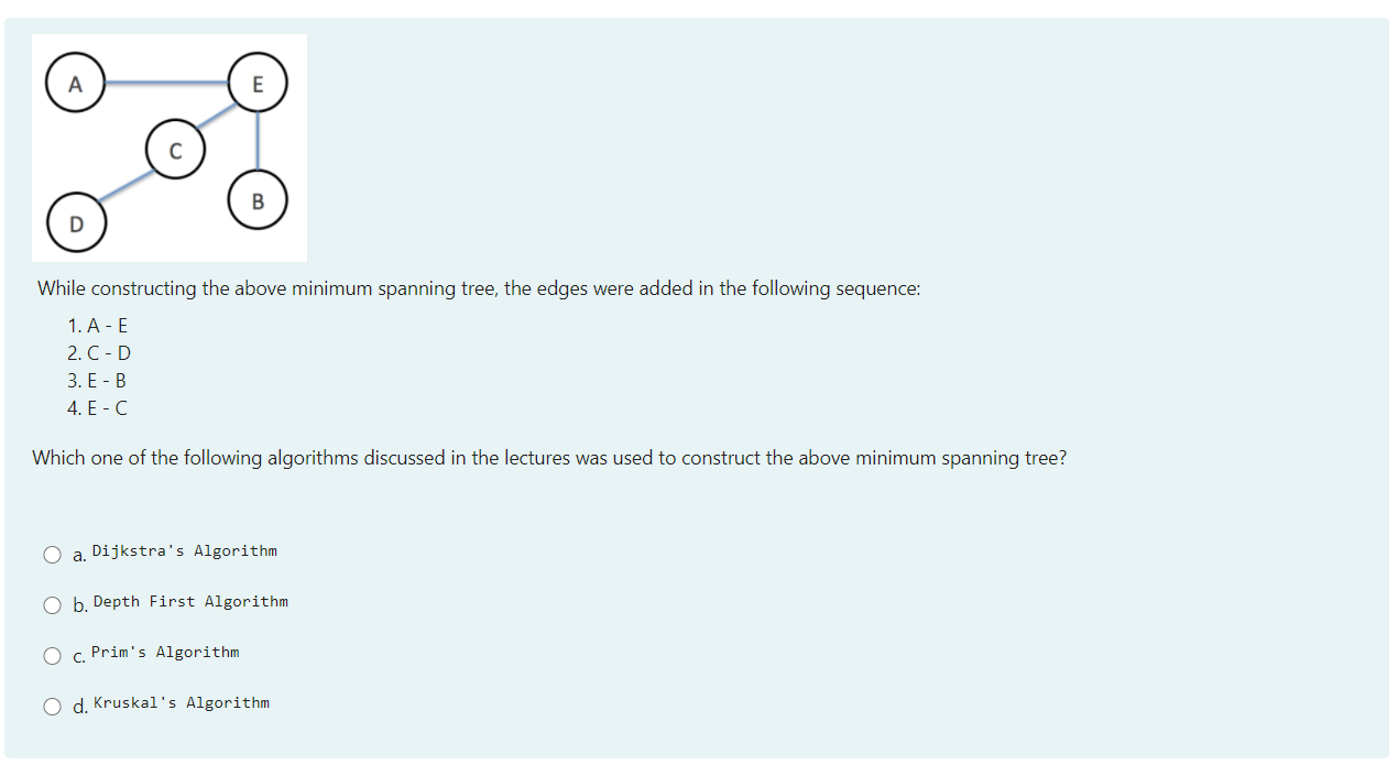  A B While constructing the above minimum spanning tree, the edges