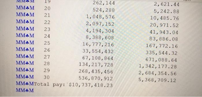 if you ever find yourself in the position of negotiating a salary