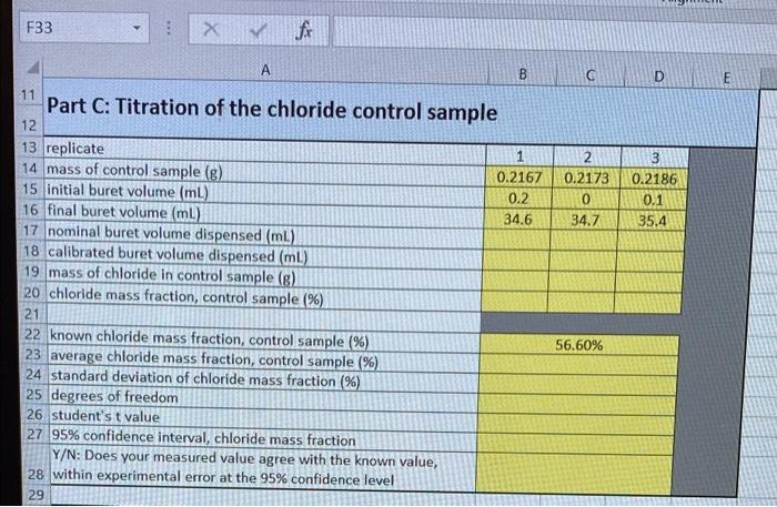 please explain this process? F33 X f A B B C D