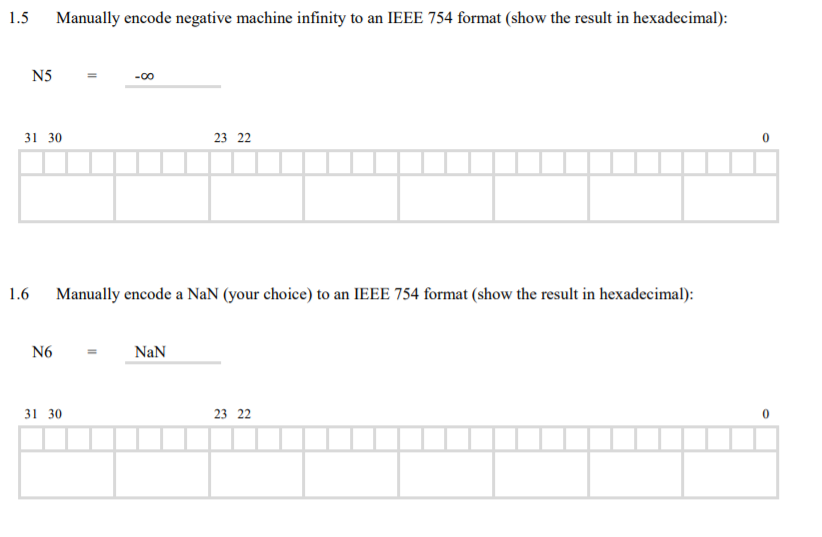 1.5 Manually encode negative machine infinity to an IEEE 754 format