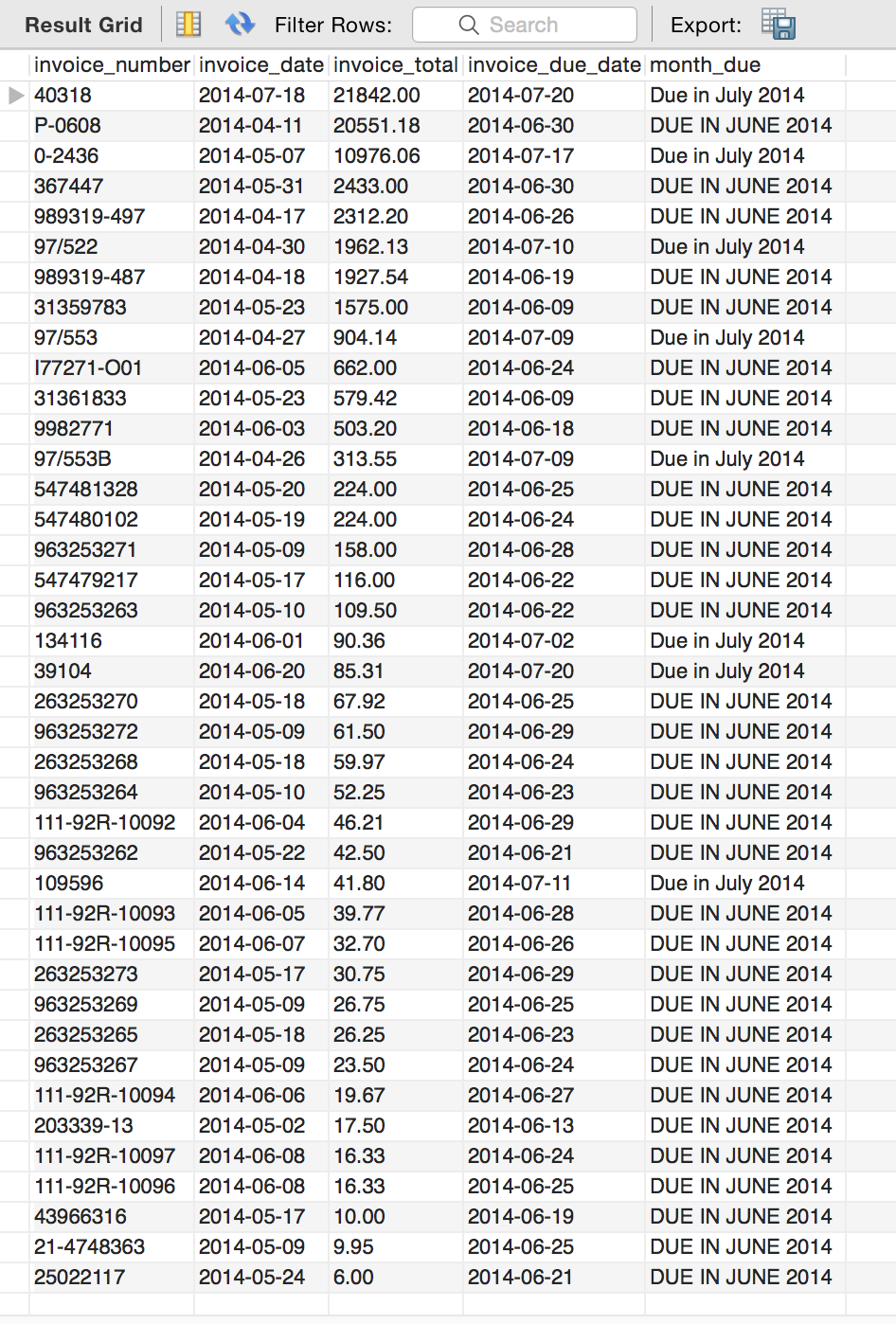 Q.2) (25 points) Use the ex database for this question. Write a