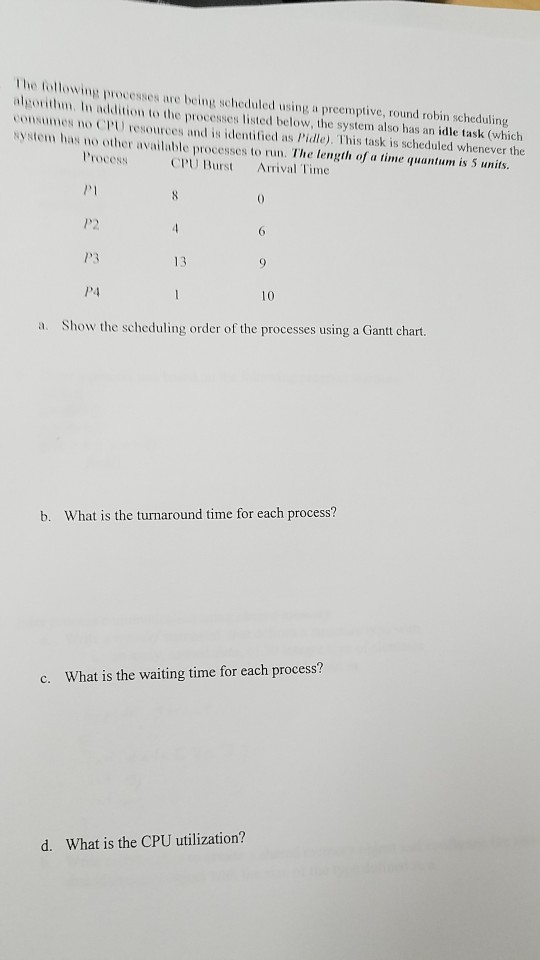 T he following processes are being scheduled using a preemptive, round