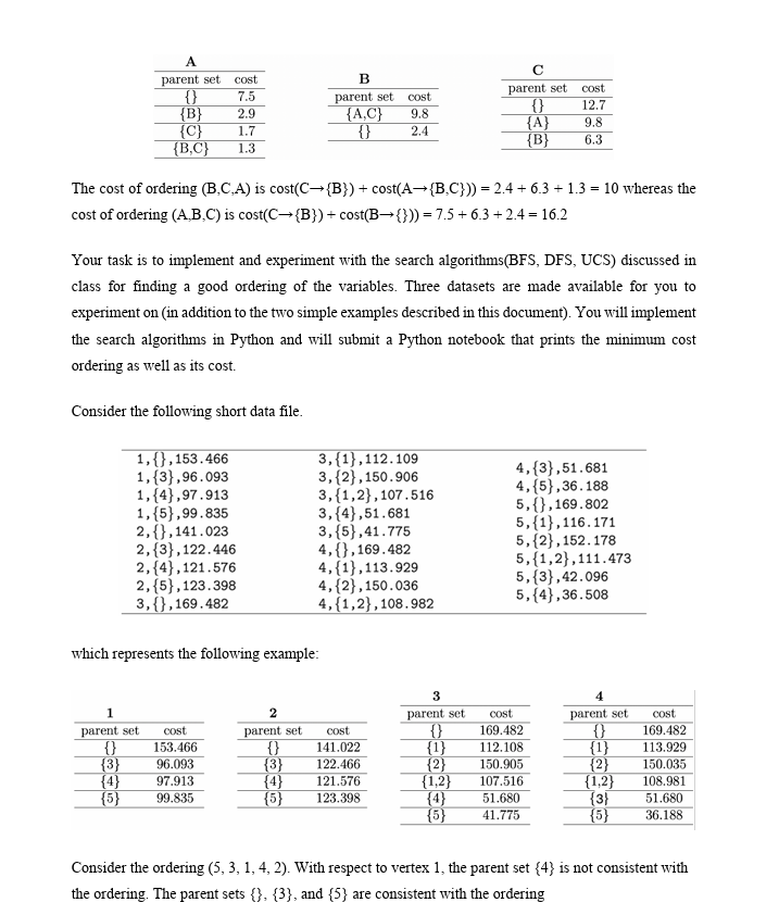  Finding optimal graph structures is an important optimization problem that has