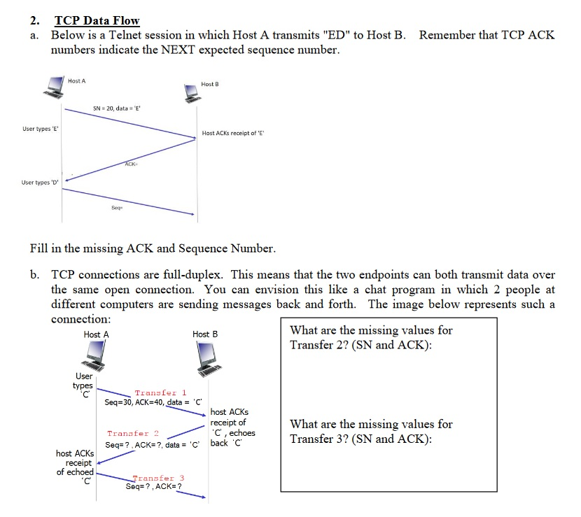  2. TCP Data Flow Below is a Telnet session in which