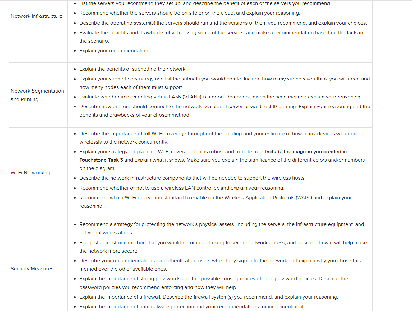  Touchstone 4: Formal Report ASSIGNMENT: Now its time to put all