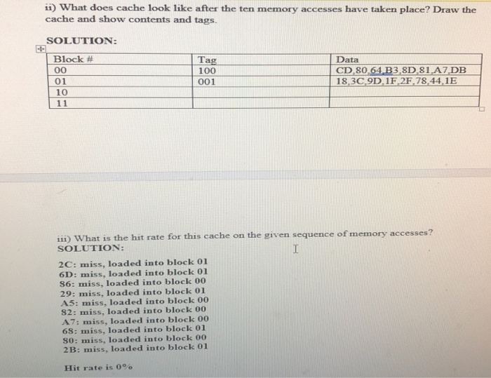 dump yields the results shown below. The address of each memory cell