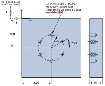  write a g code for this image 