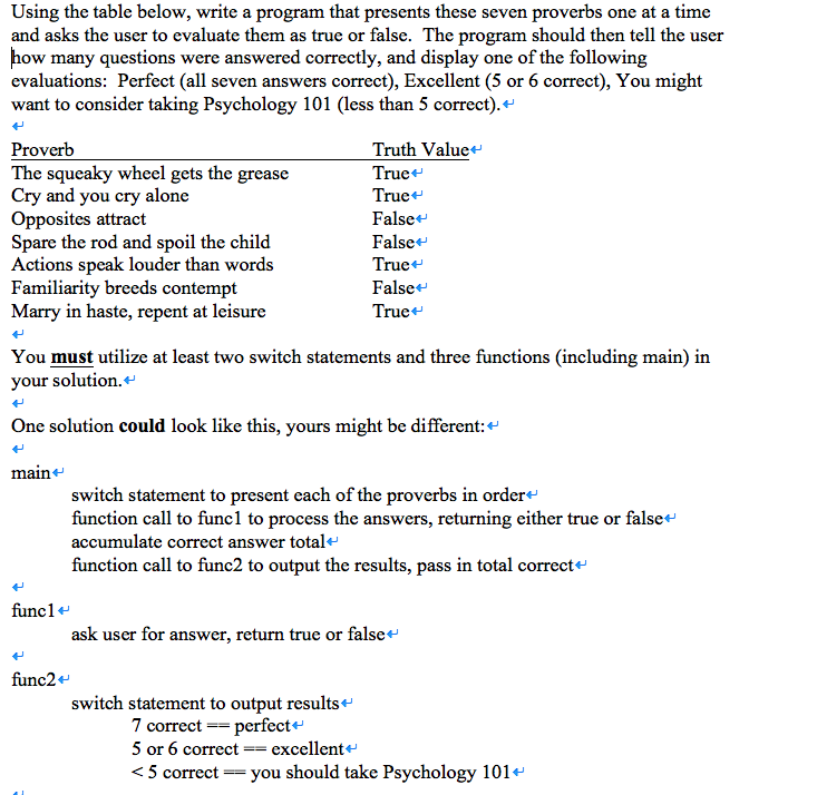 C++ proverbs test. Using the table below, write a program that presents