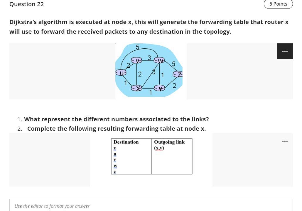  q22 Question 22 5 Points Dijkstra's algorithm is executed at node