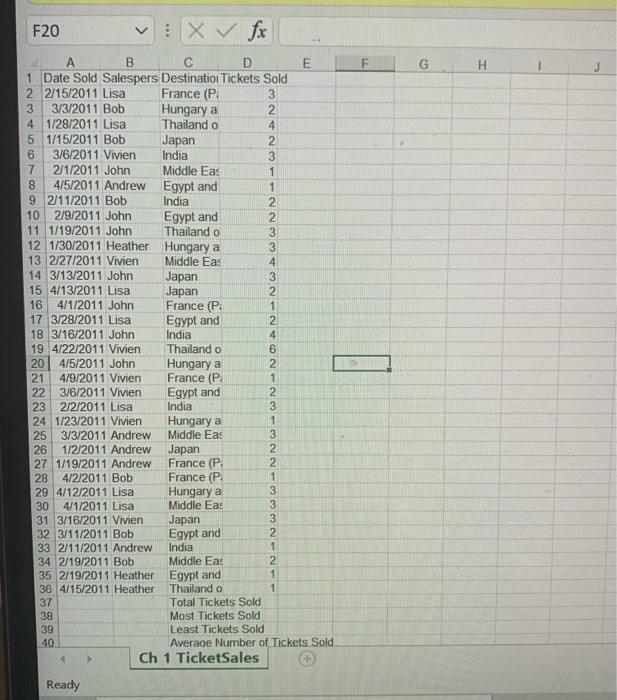 excel workbook TicketSales, answer the application exercise 1-34, page 70. For those