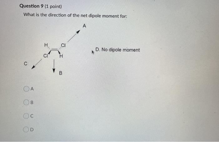 1. Individual resonance forms are imaginary 2. They differ only in the