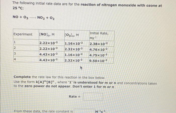 data are for the reaction of UO2 with hydrogen lon In aqueous