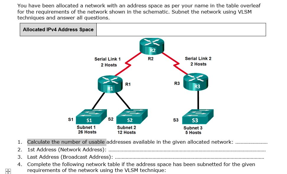  using this IPV4 ADDRESS 209.165.200.128/26 