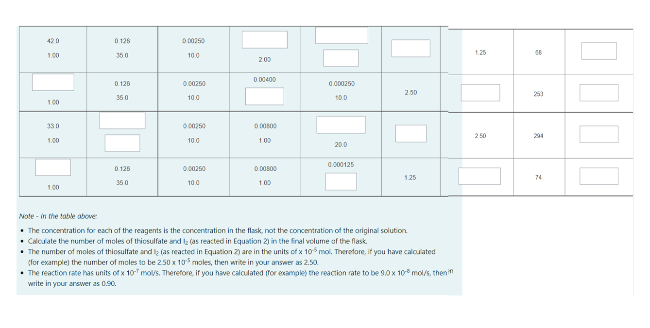 to scroll all the way to the right so that you can