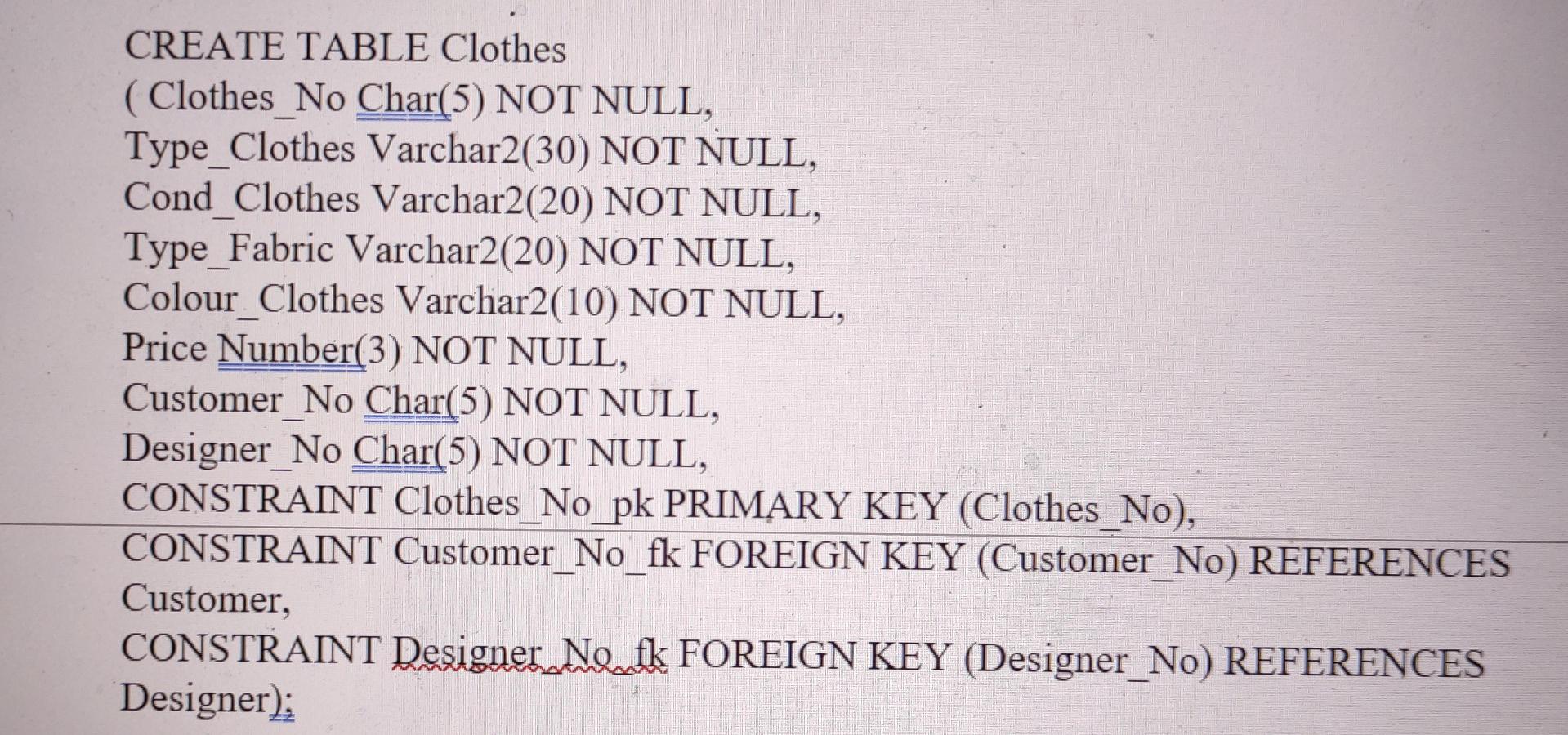 Gender Char(1) NOT NULL, Address Varchar2(60) NOT NULL, Email Address Varchar2(60) NOT