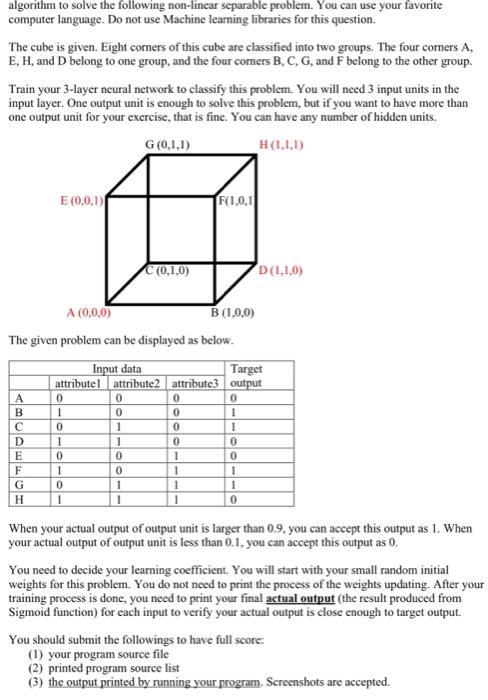 this is programming assignment about you should simulate the backpropagation algorithm algorithm