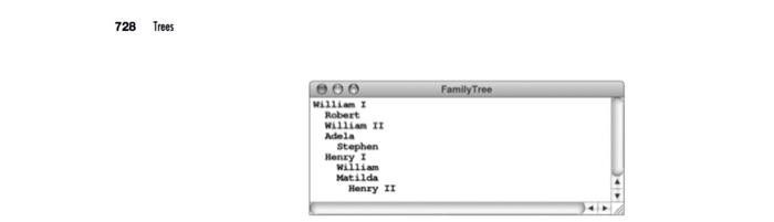 #include "vector.h" using namespace std; FamilyTreeNode::FamilyTreeNode(const string & name) { this->name =