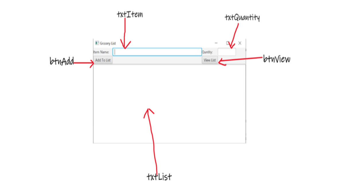 show a grocery list. The first button \"Add to List\" of the