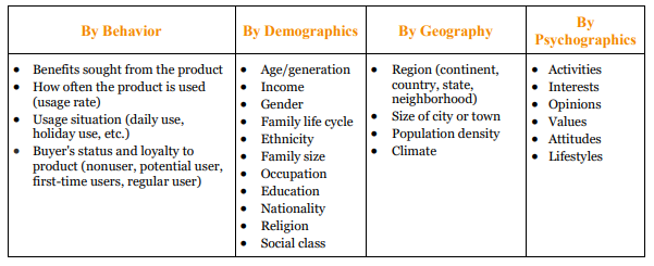 TOPIC: T-MOBILESegmentation.which can use the segmentation characteristics to identify and describe market
