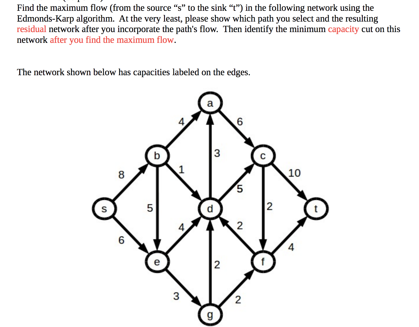 I need help with this algorithm question. Find the maximum flow (from