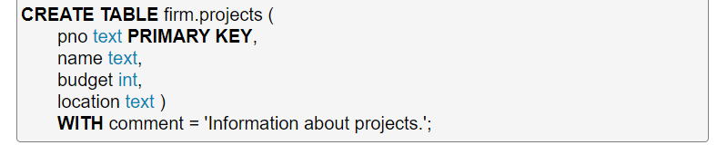 described in Chapter 3 to express an integrity constraint that states that