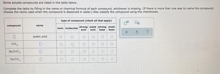  Some soluble compounds are listed in the table below. Complete the