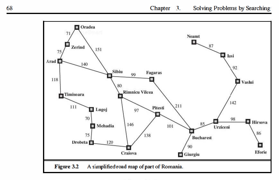 deepening, in Python or Java. The goal of this programming assignment is