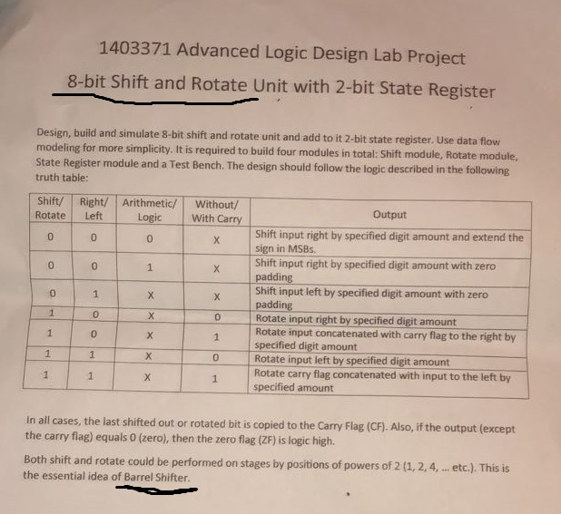 8-bit Shift and Rotate Unit with 2-bit State Register not (VHDL) Verilog