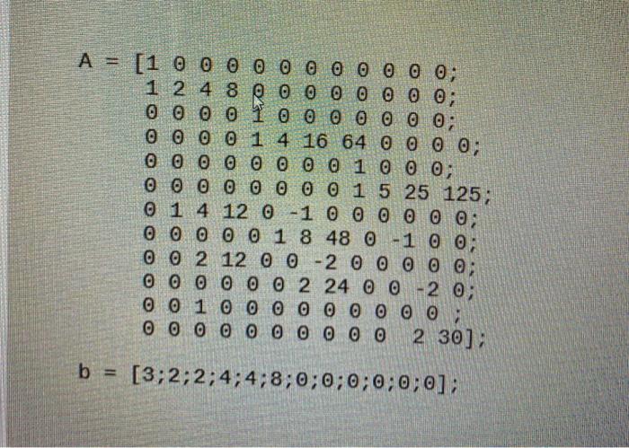 (7.4), (12.8). 11. Malena minh clotch on naner (not in MATLAB) of
