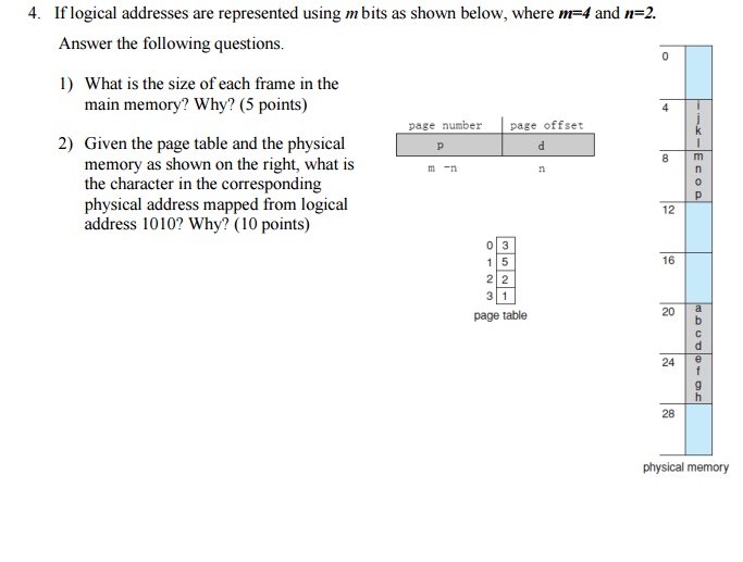  If logical addresses are represented using m bits as shown below,